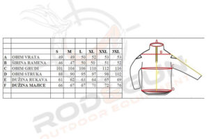 AIRSOFT TRGOVINA BIH- LOVACKA TRGVINA BIH- KAMP OPREMA BIH - PLANINARSKA OPREMA BIH RODANDGUN TOP SHOP NA OLX.BA TOP SHOP U BIH