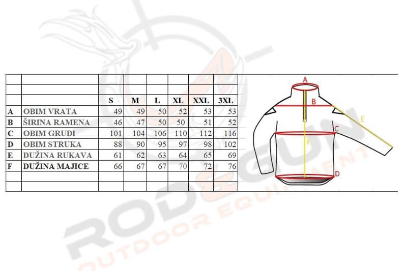 AIRSOFT TRGOVINA BIH- LOVACKA TRGVINA BIH- KAMP OPREMA BIH - PLANINARSKA OPREMA BIH RODANDGUN TOP SHOP NA OLX.BA TOP SHOP U BIH