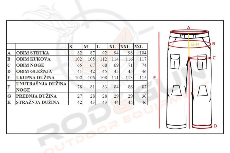 AIRSOFT TRGOVINA BIH- LOVACKA TRGVINA BIH- KAMP OPREMA BIH - PLANINARSKA OPREMA BIH RODANDGUN TOP SHOP NA OLX.BA TOP SHOP U BIH