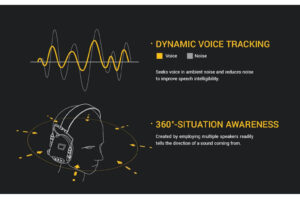LOVACKA OPREMA BIH, TAKTICKA OPREMA BIH, AIRSOFT OPREMA BIH - RODANDGUN.BA