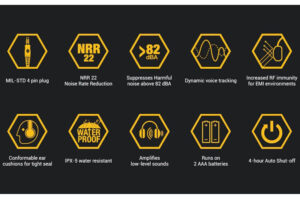 LOVACKA OPREMA BIH, TAKTICKA OPREMA BIH, AIRSOFT OPREMA BIH - RODANDGUN.BA